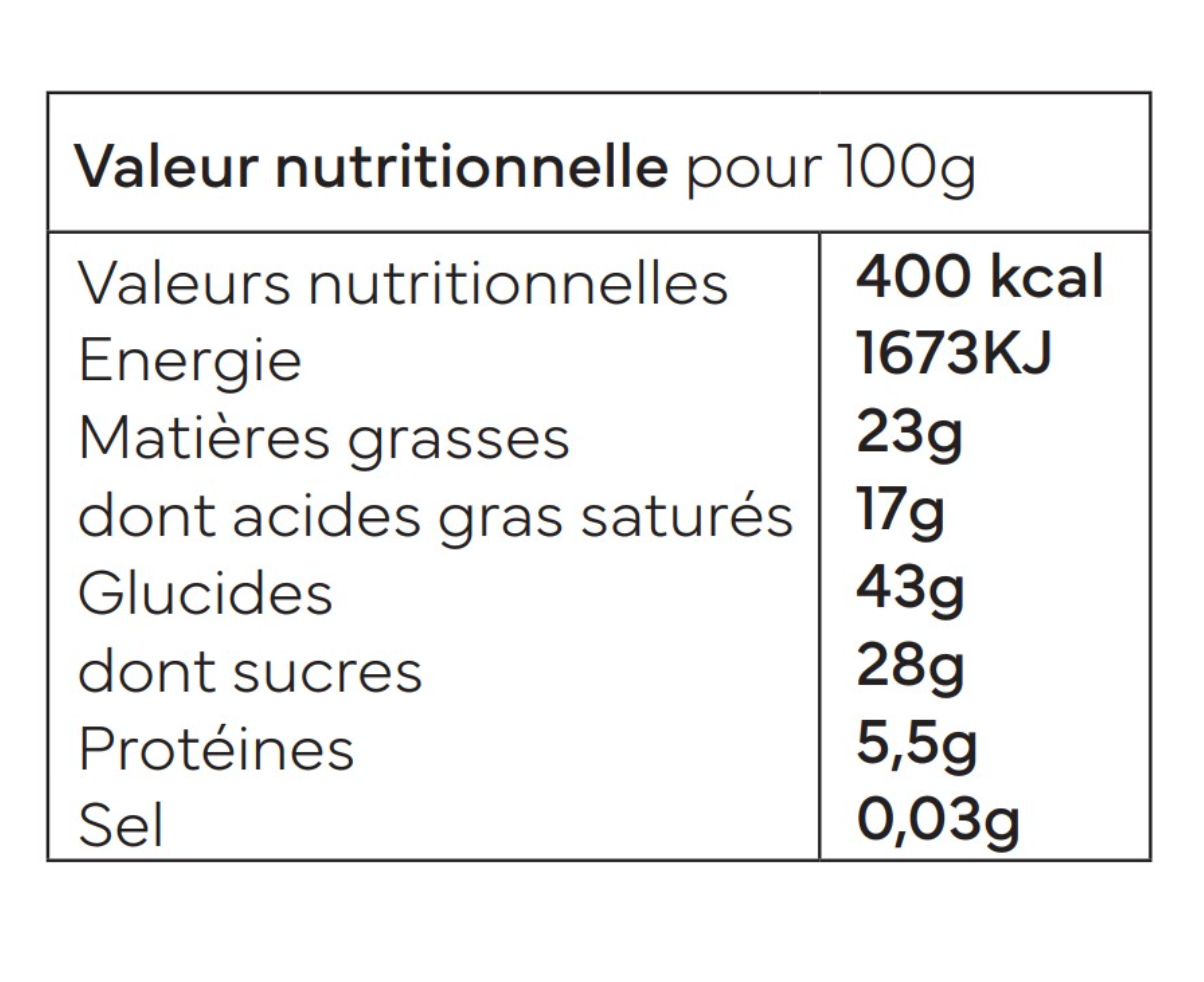 Blue Paste Bio et Vegan – Pâte de Spiruline bleue pour Blue Latte