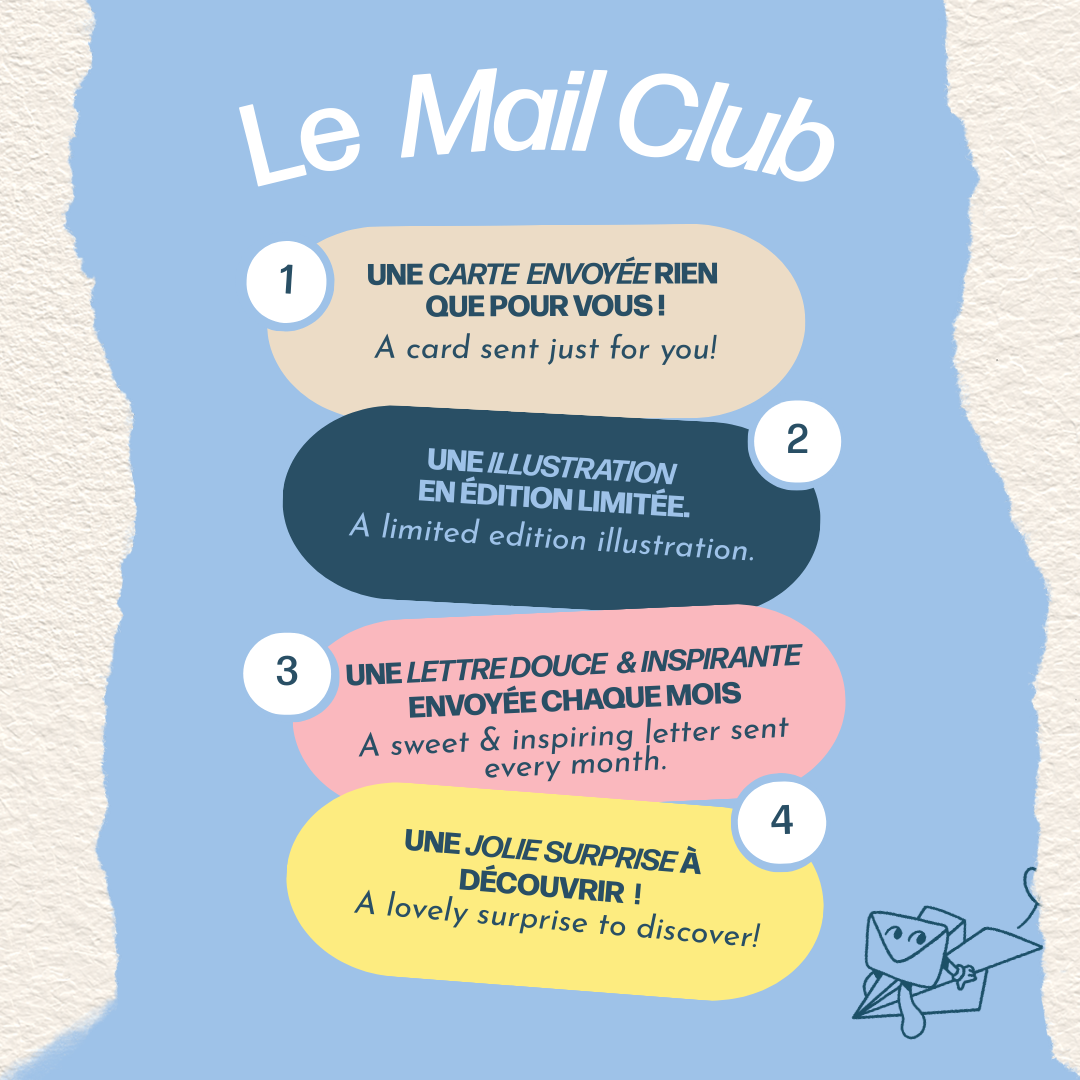 Mail Club du Café Pli - n°1 Janvier